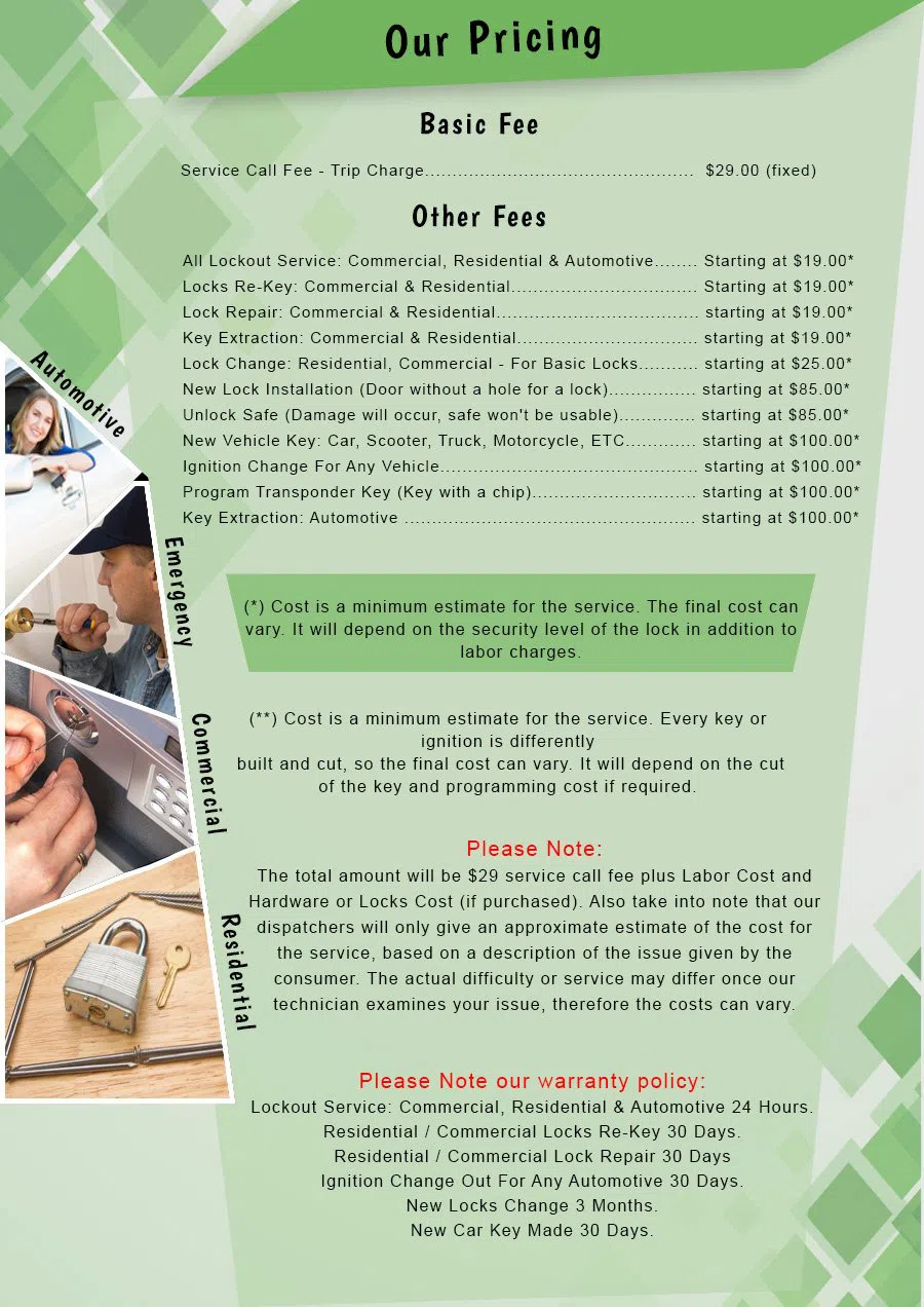 Lock Safe Services Toms River, NJ 732-589-7093 - Pricelist-2